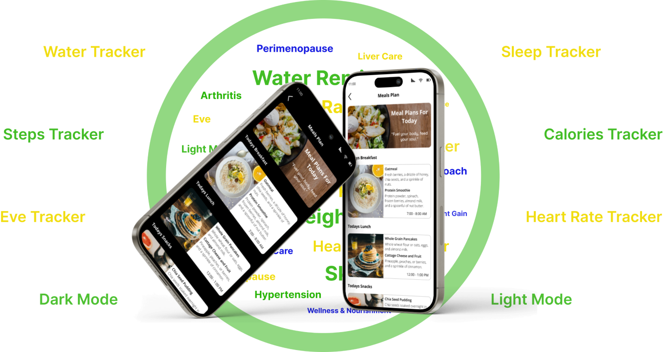 app features